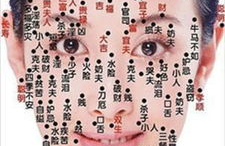 男痣的位置与命运图,不同位置痣相预示的运势与人生轨迹