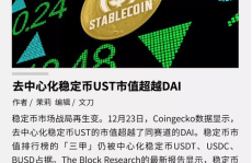 ust币,探索稳定币的崛起与未来趋势