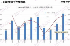 农业行情分析,农业市场动态与未来趋势分析