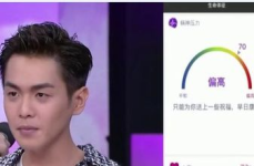 称娱乐圈,揭秘明星背后的故事